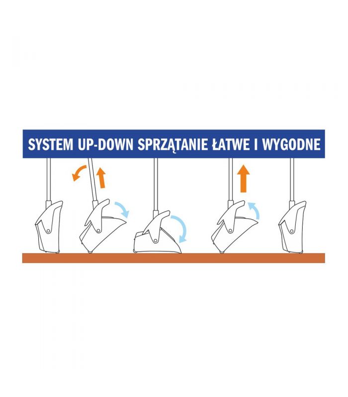 Leniuch zestaw do zamiatania BIG : szufelka + szczotka
